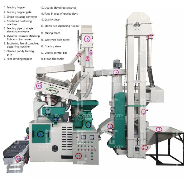 Auto Rice Milling Unit / Paddy Processing Plant - Image 2
